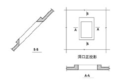 屋面反梁套什么清单和定额。有梁板?圈梁?矩形梁?还是其他?
